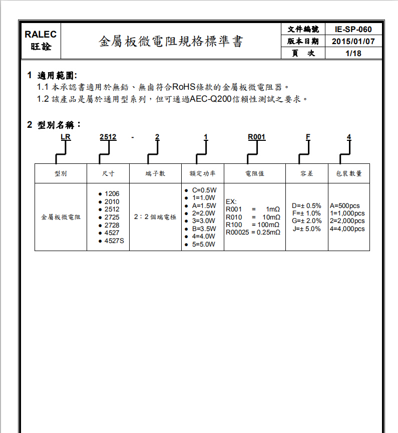 旺诠合金电阻规格书下载